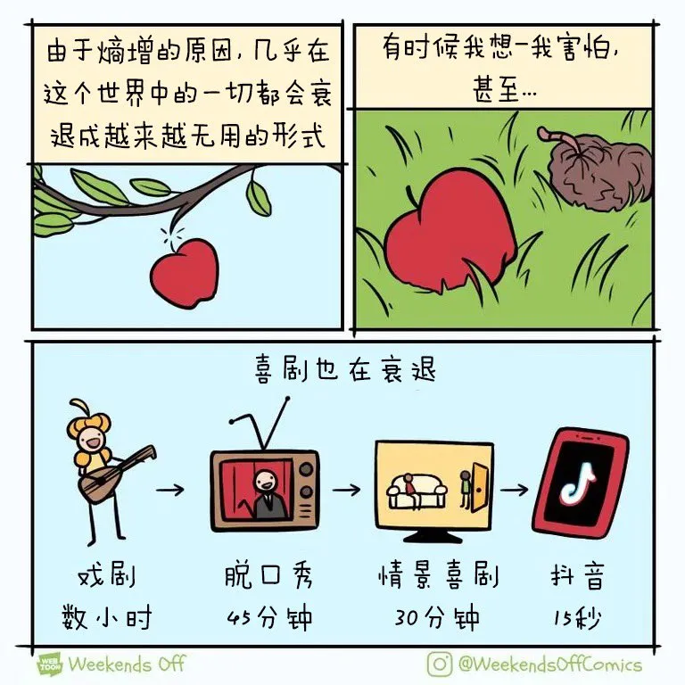 对 Newsletter 说不