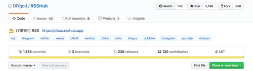 2018 year-end summary