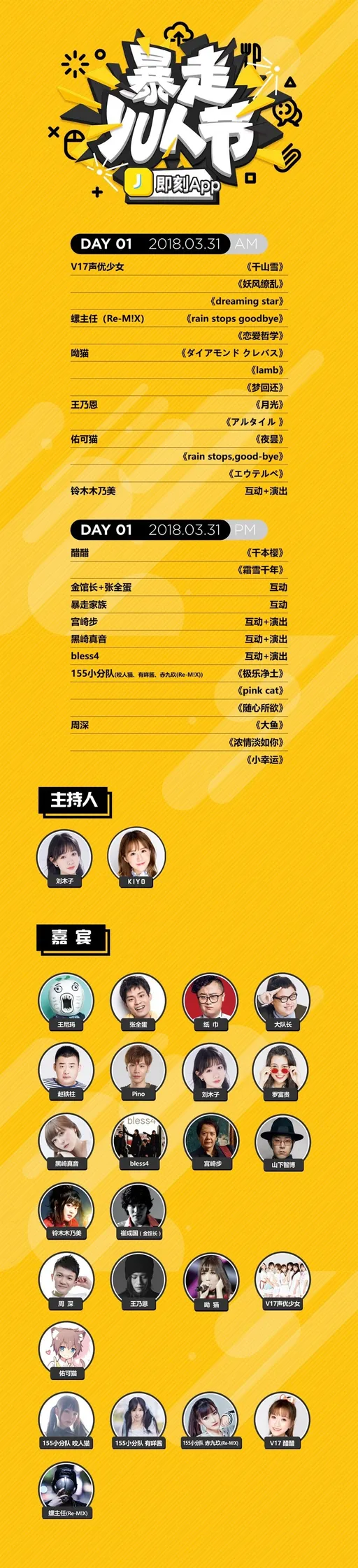 2018 Runaway Yu People’s Festival Exhibition Diary