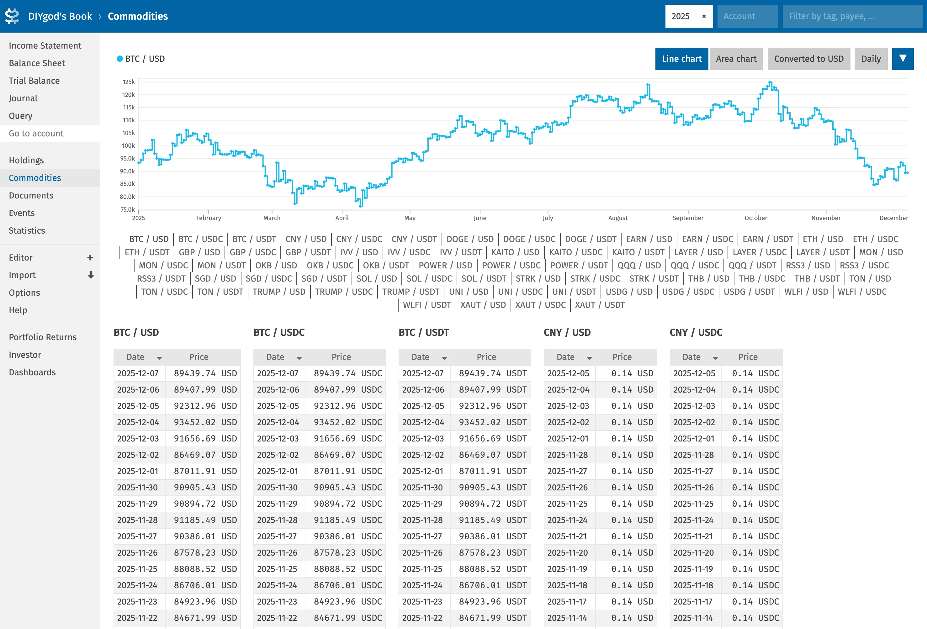 上古神器 Beancount:Crypto 与 AI 时代的复式记账终极方案